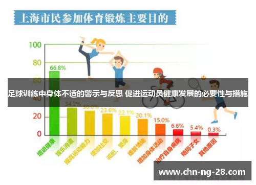 足球训练中身体不适的警示与反思 促进运动员健康发展的必要性与措施