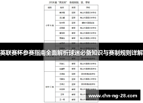 英联赛杯参赛指南全面解析球迷必备知识与赛制规则详解