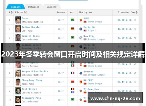 2023年冬季转会窗口开启时间及相关规定详解