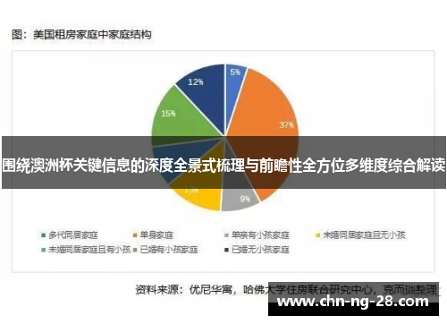 围绕澳洲杯关键信息的深度全景式梳理与前瞻性全方位多维度综合解读