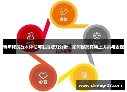 青年球员战术评估与发展潜力分析:如何提高其场上决策与表现 青年球员战术评估与发展潜力分析:如何提高其场上决策与表现