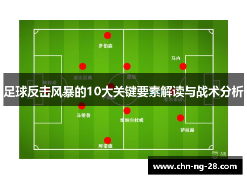 足球反击风暴的10大关键要素解读与战术分析