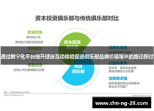 通过数字化平台提升球迷互动体验促进俱乐部品牌价值增长的路径探讨