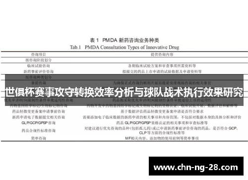 世俱杯赛事攻守转换效率分析与球队战术执行效果研究