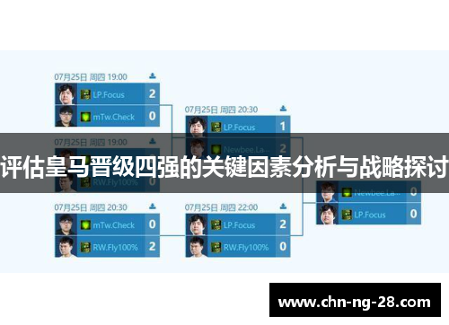 评估皇马晋级四强的关键因素分析与战略探讨