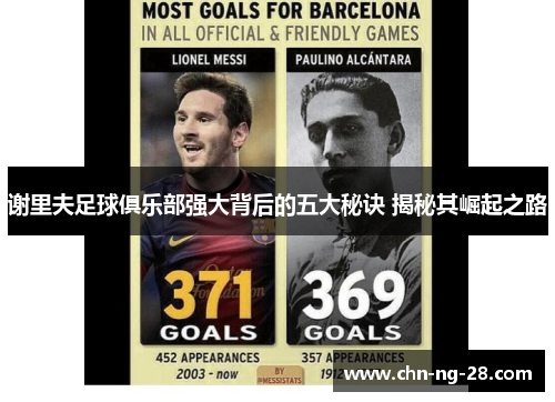 谢里夫足球俱乐部强大背后的五大秘诀 揭秘其崛起之路