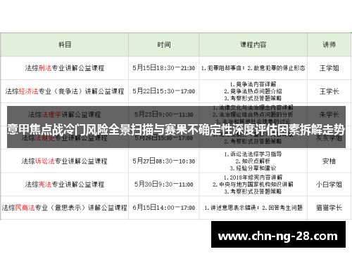 意甲焦点战冷门风险全景扫描与赛果不确定性深度评估因素拆解走势 意甲焦点战冷门风险全景扫描与赛果不确定性深度评估因素拆解走势